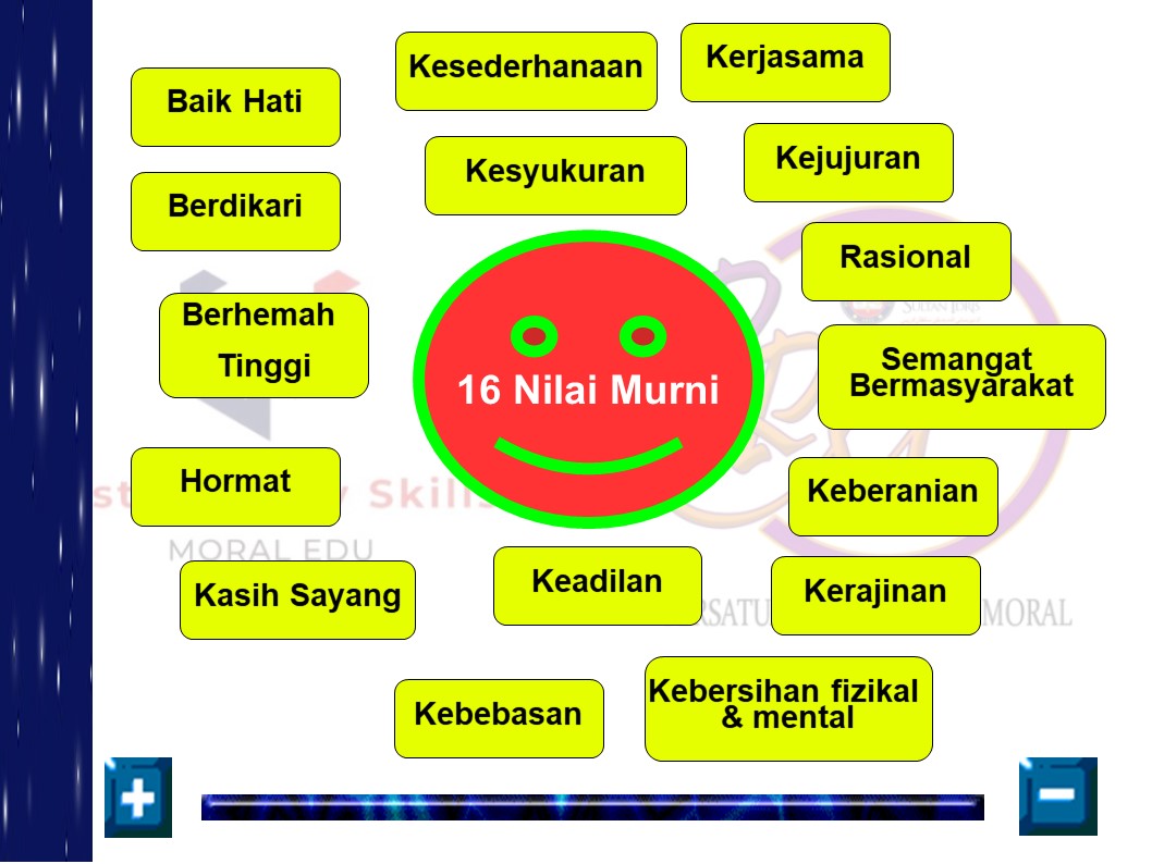 PERKEMBANGAN PENDIDIKAN MORAL DI MALAYSIA  MORAL EDUCATION FOR