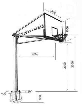 altura oficial del aro de basquetbol nba