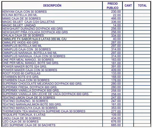 PRODUCTOS OMNILIFE GUATEMALA LISTADO DE PRECIOS