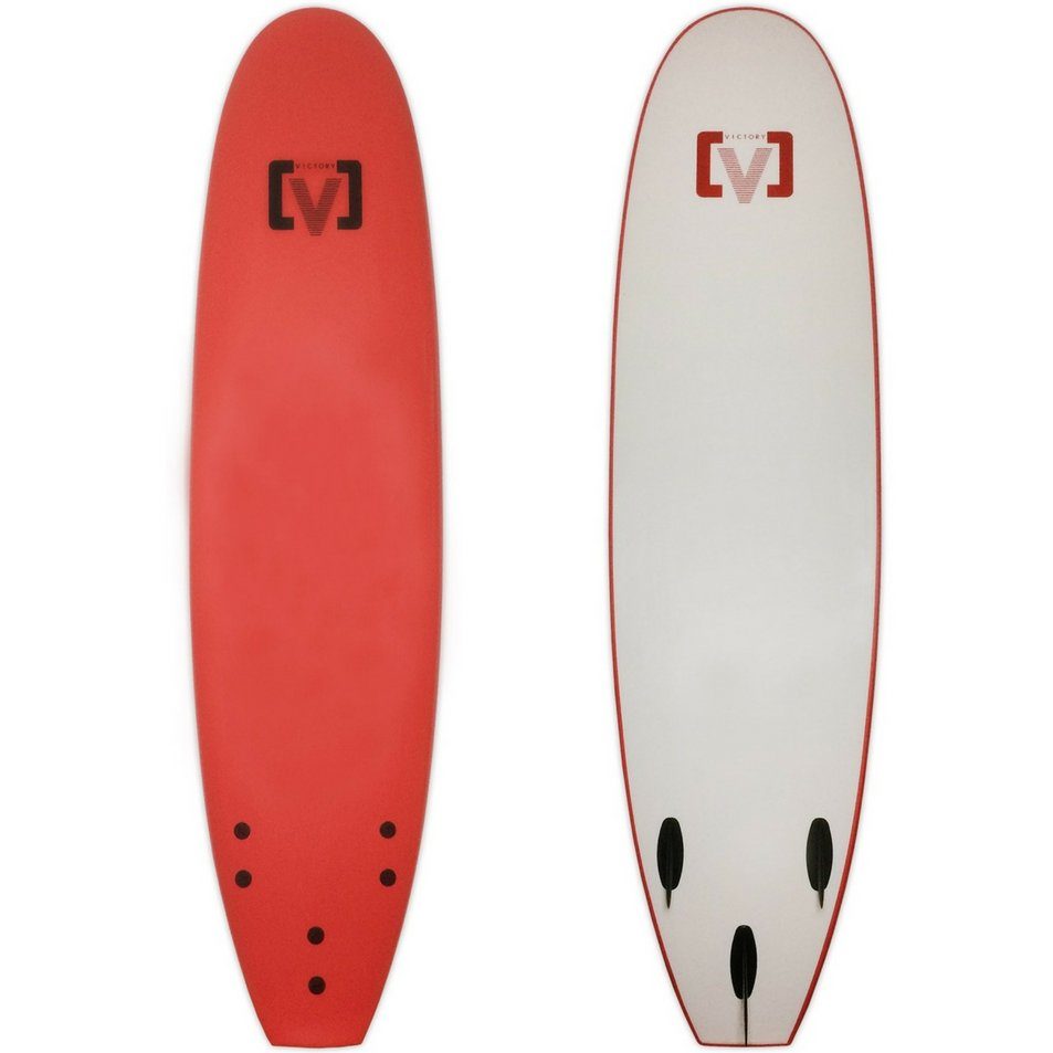 todo lo que necesitas saber acerca del WINDSURF tipos de tabla de windsurf