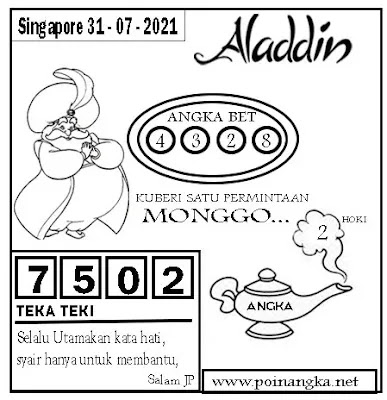 Kode Syair Sgp 31 Juli 2021 Prediksi Sgp Jitu Keraton4d