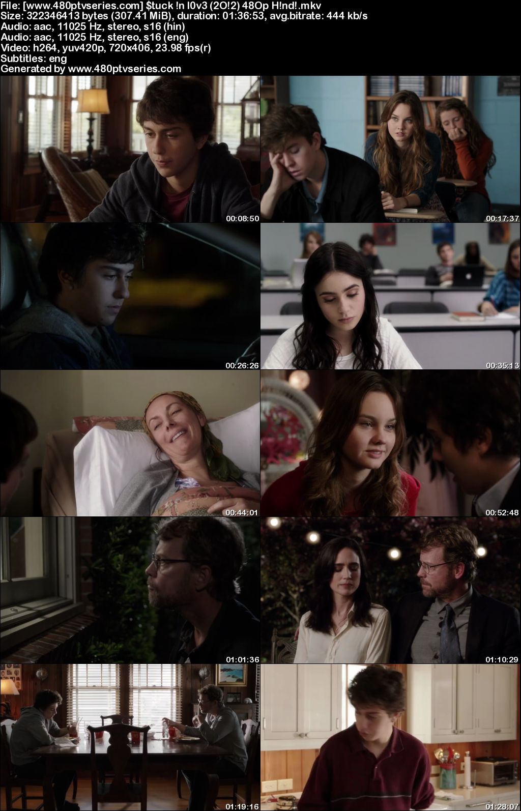 Stuck in Love. (2012) 300MB Full Hindi Dual Audio Movie Download 480p Bluray Free Watch Online Full Movie Download Worldfree4u 9xmovies Stuck in Love. (2012) 300MB Full Hindi Dual Audio Movie Download 480p Bluray Free Watch Online Full Movie Download Worldfree4u 9xmovies