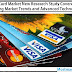 MasterCard Market New Research Study Covered Emerging Market Trends and Advanced Technologies 