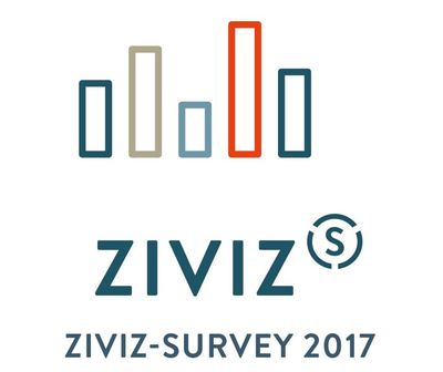 Silver medal for sponsoring associations - ZiviZ-Survey 2017