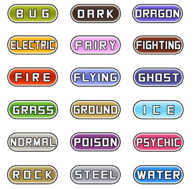 Best Types In Each Pokémon Gen Guide