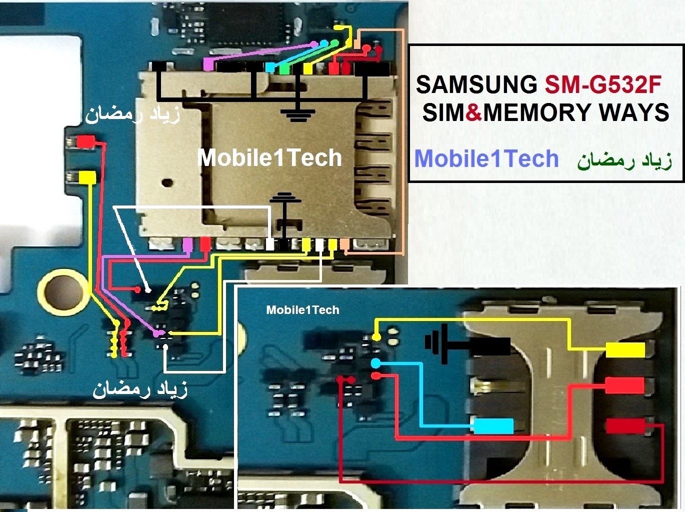 SAMSUNG SMG532F SIM&EMORY WAYS
