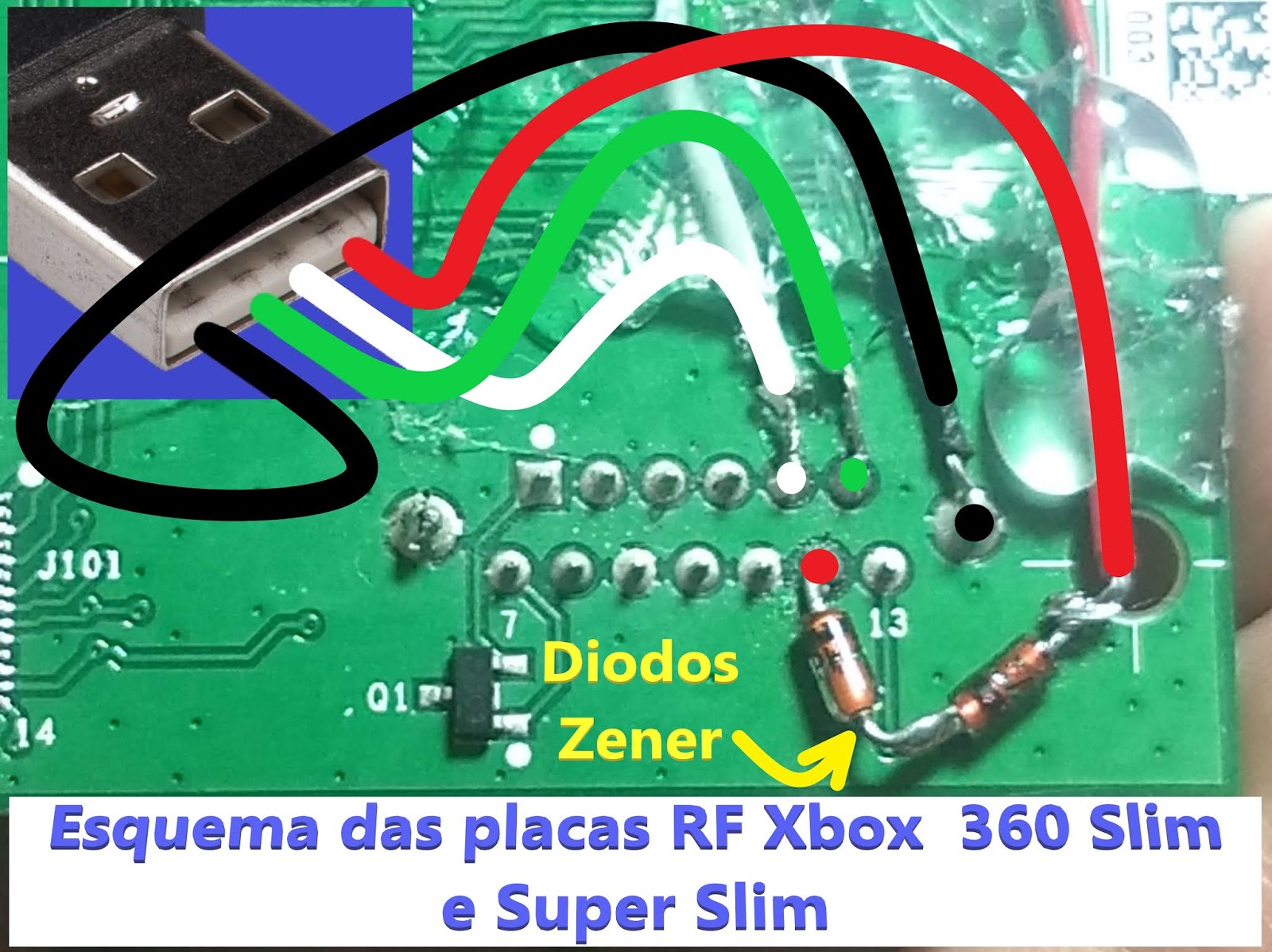 Esquema das placas RF de Xbox 360 Slim, Super Slim e FAT/ Arcade para