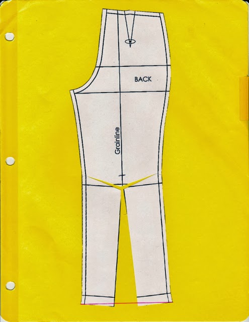 Cation Designs: Pants Pattern Alterations