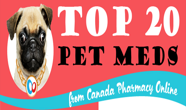pet meds