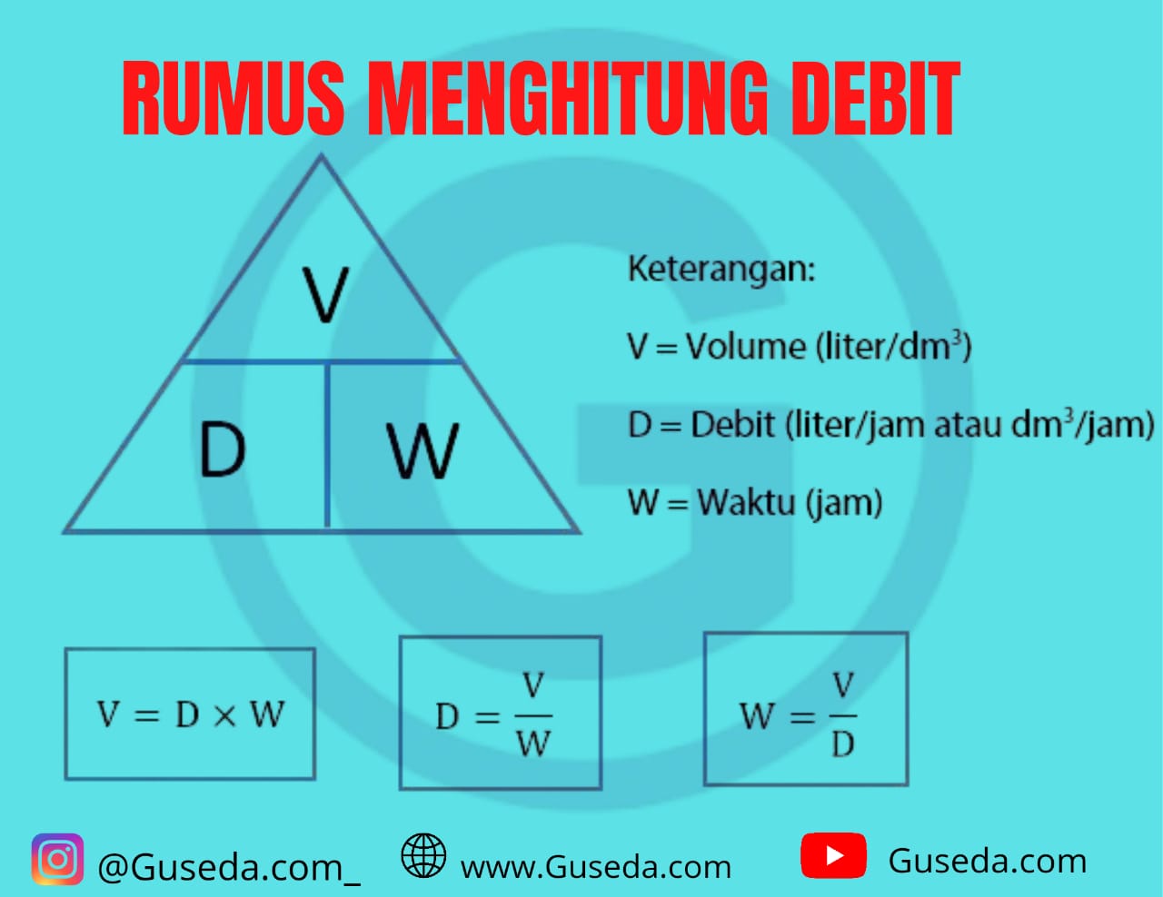 Kumpulan Soal Debit Kelas 5 Sd Kunci Jawaban Soal Guseda Com
