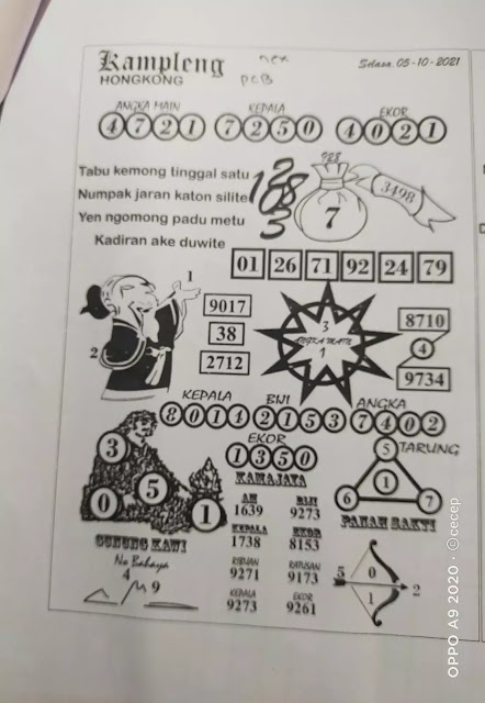 Prediksi Syair Hk 5 Oktober 2021 Pangkalantoto