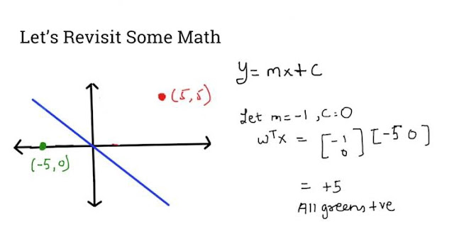 machine learning machine learning