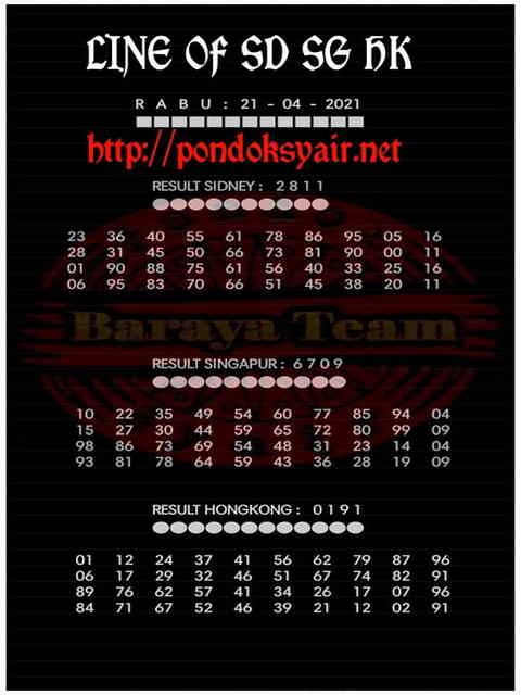 gambar togel syair sgp