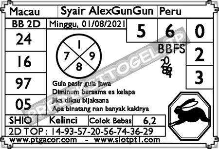 Syair Alexgungun Togel Macau Minggu 01 Agustus 2021