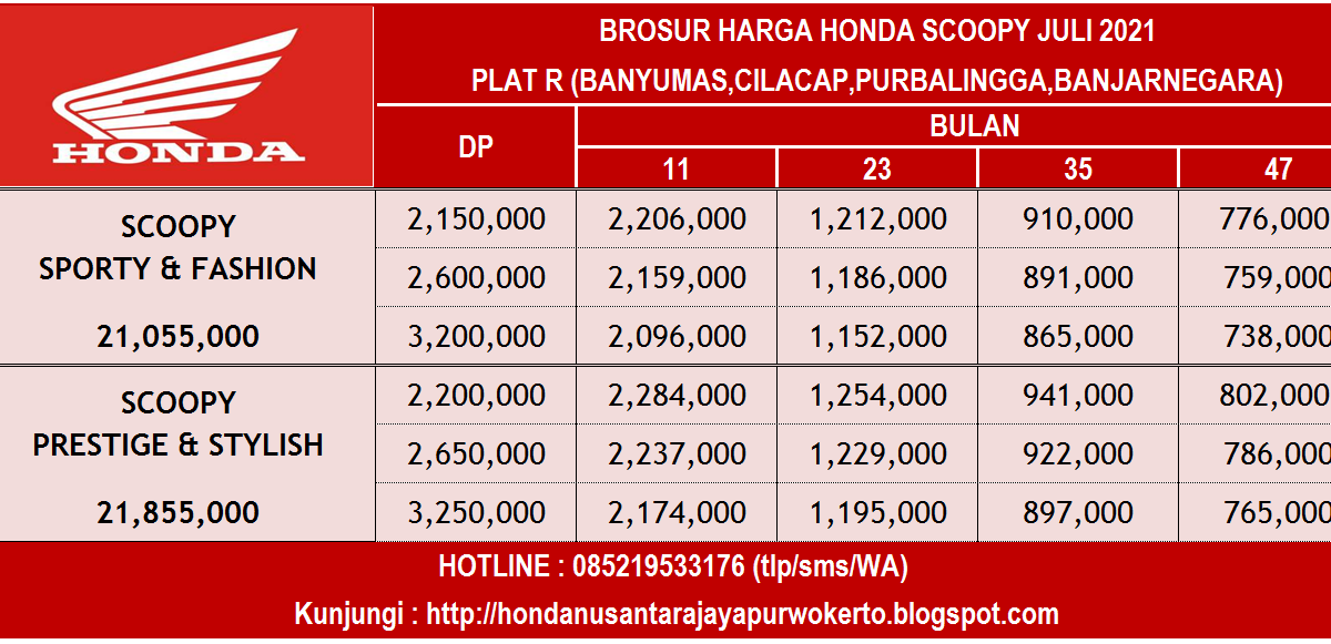 HARGA CASH KREDIT SCOOPY NON SMARTKEY HONDA NUSANTARA