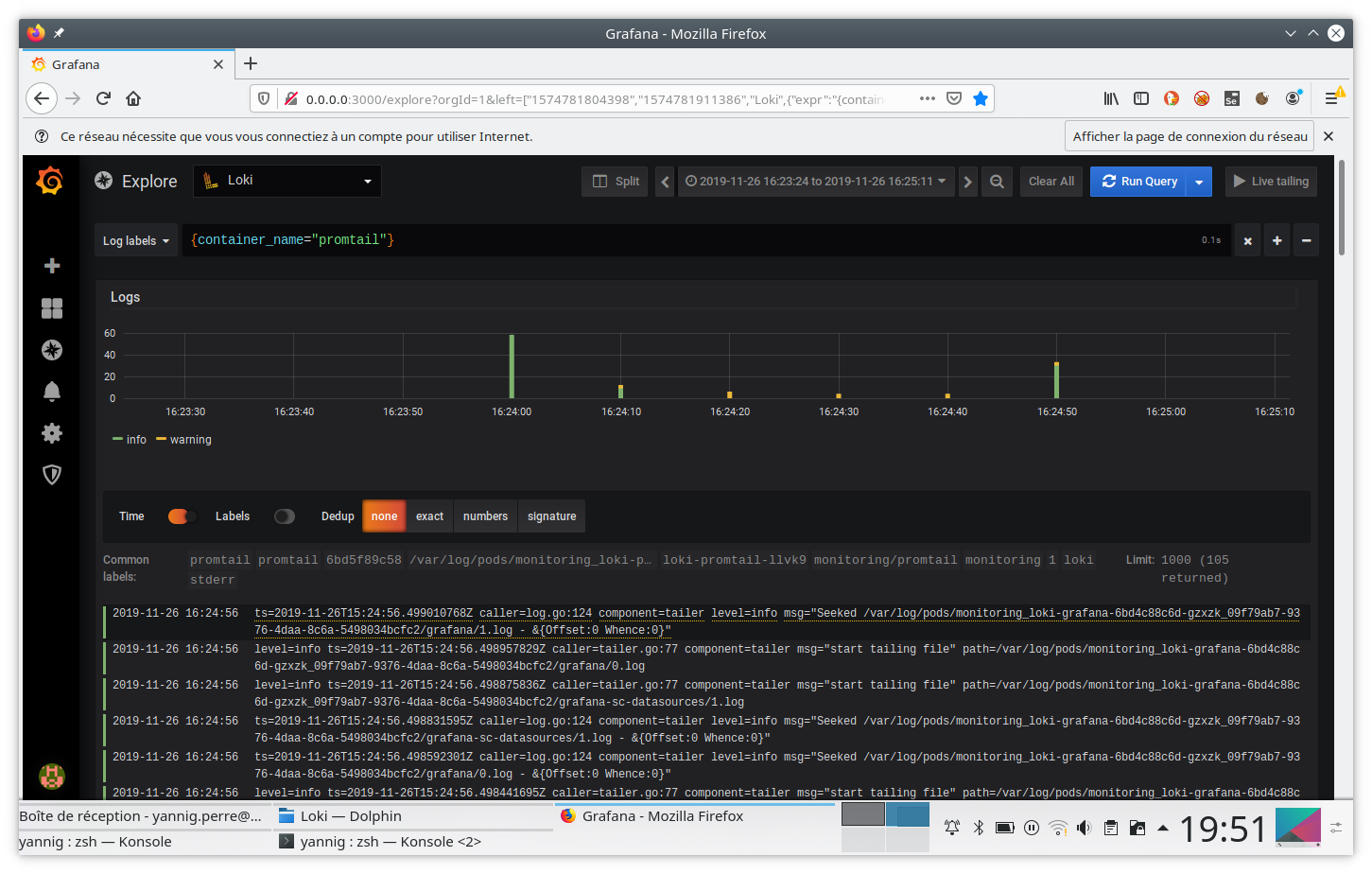 Résultat requête dans Grafana