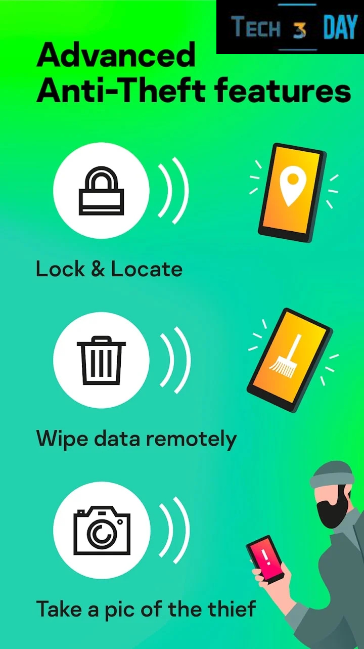 kaspersky mobile antivirus premium key kaspersky mobile antivirus premium key