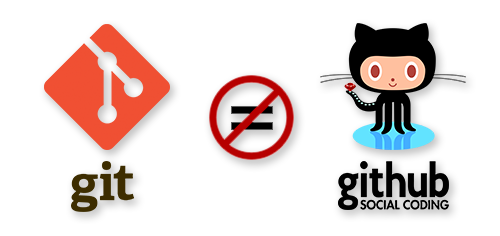 Git is not Github