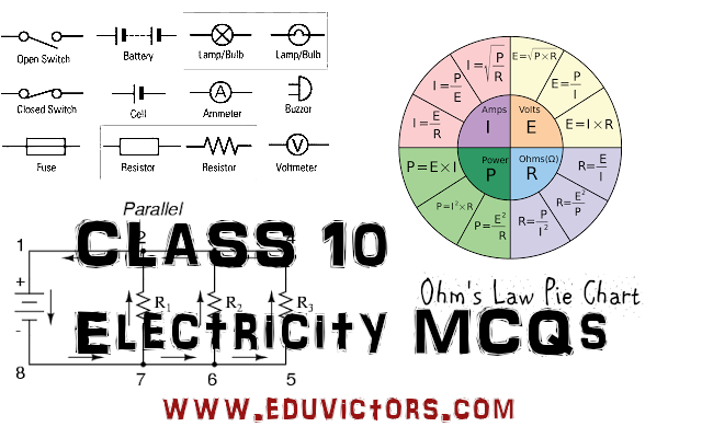 CBSE Papers Questions Answers MCQ CBSE Class 10 Physics Electricity Multiple Choice 