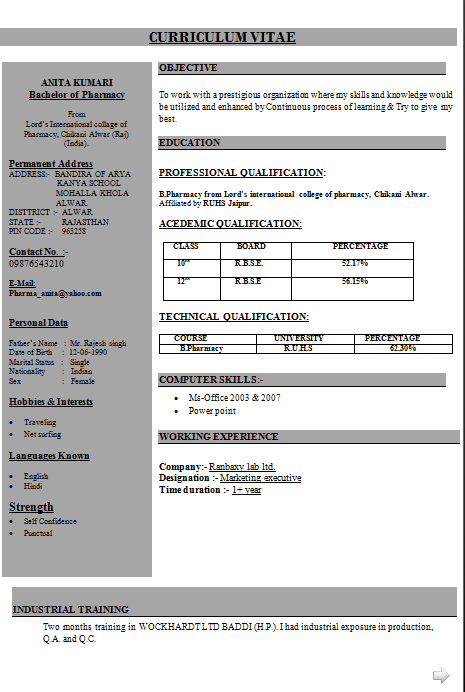 Standard resume format for pharmacist