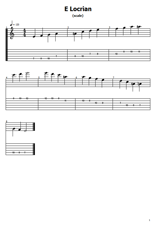 E Locrian - Scales and Arpeggios. E Locrian Scale Arpeggios Exercise Guitar Tabs & Sheet Online
