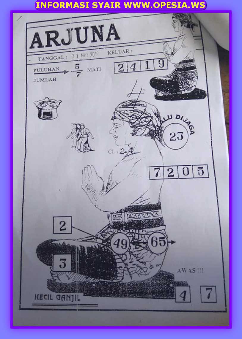 Kode Syair Hk 31 Mei 2019 Okekode