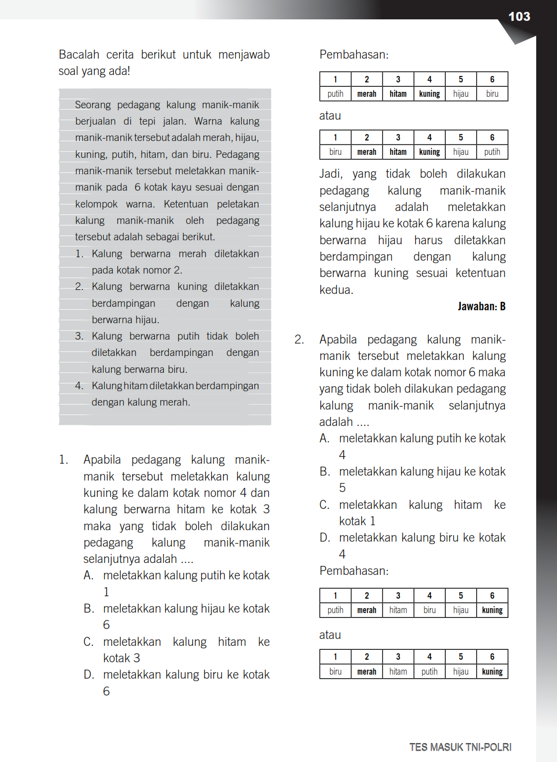 Top Bank Semua Jenis Soal Tes Masuk TNI POLRI Paling