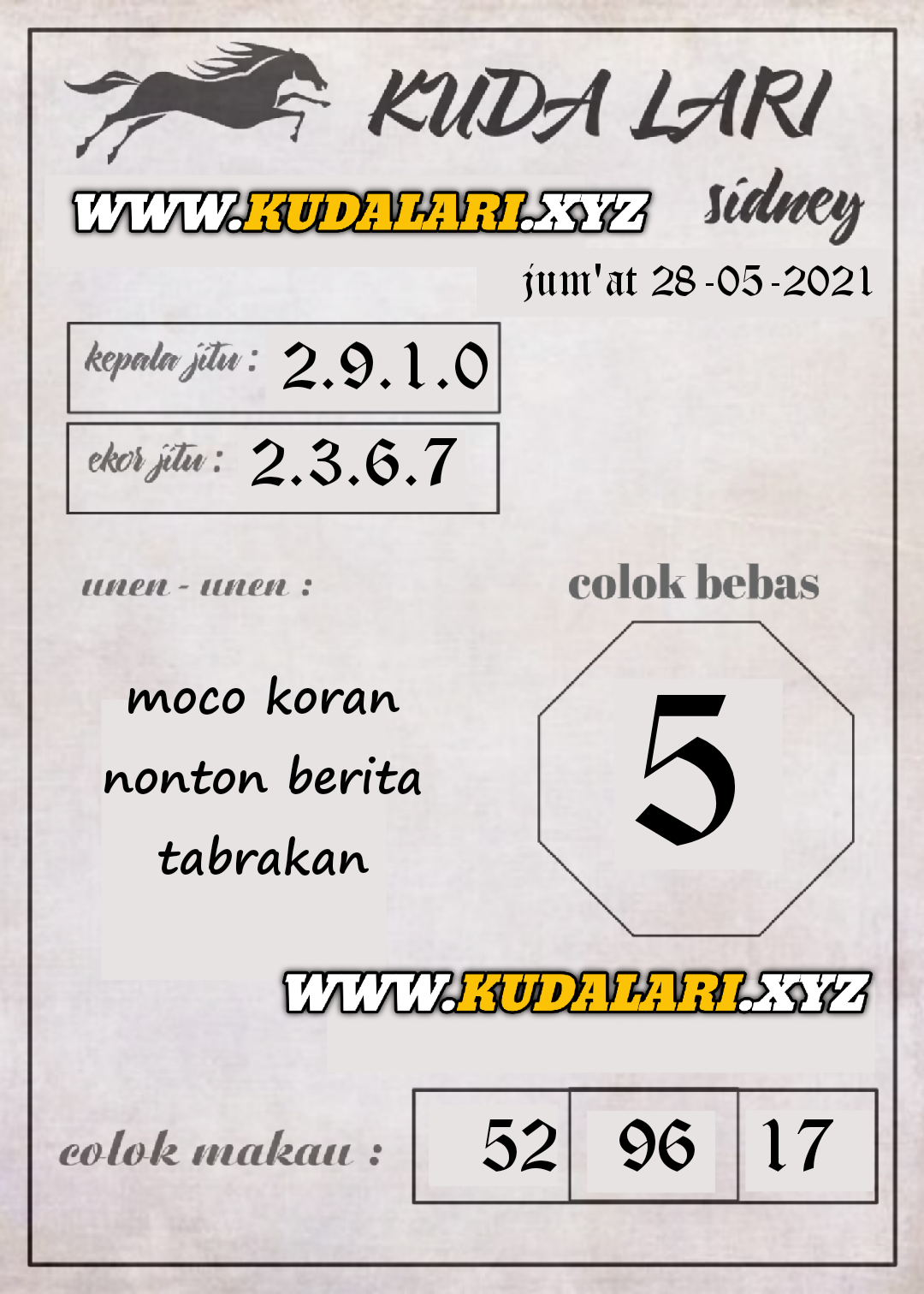 Kode ramalan togog sydney jumat 28 mei 2021 KODE SYAIR TOGOG