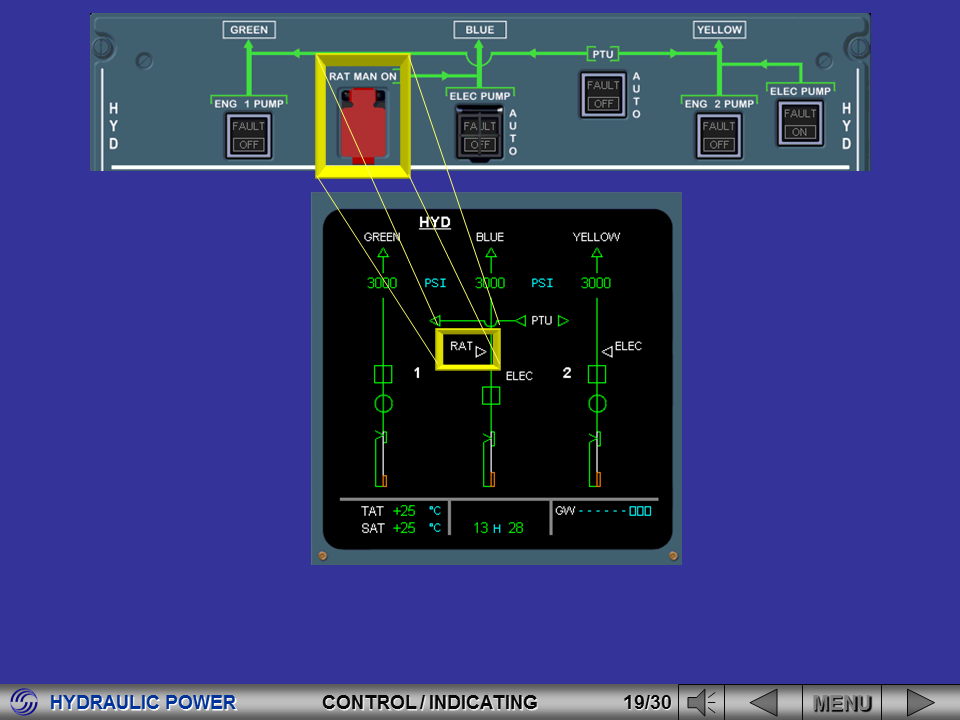 A320 Hydraulic System Questions