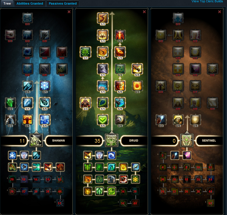 тринити на тералиста билд. билд на линнет. 0 аллоды. билд на линнет. вектис прайм билд.