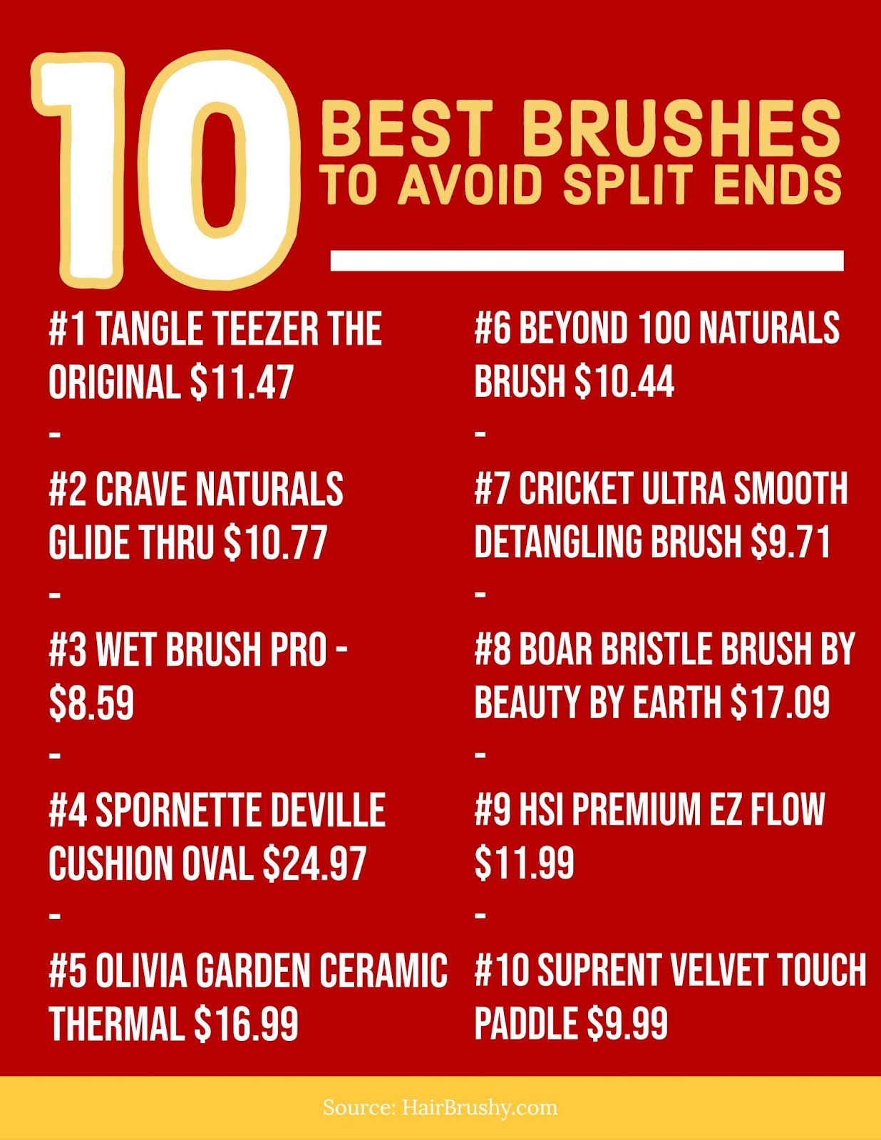 Best brush to avoid split ends