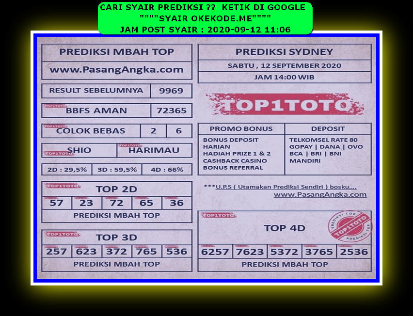 1 New Message Kode Syair Sydney 12 September 2020 Forum Syair Togel Hongkong Singapura Sydney