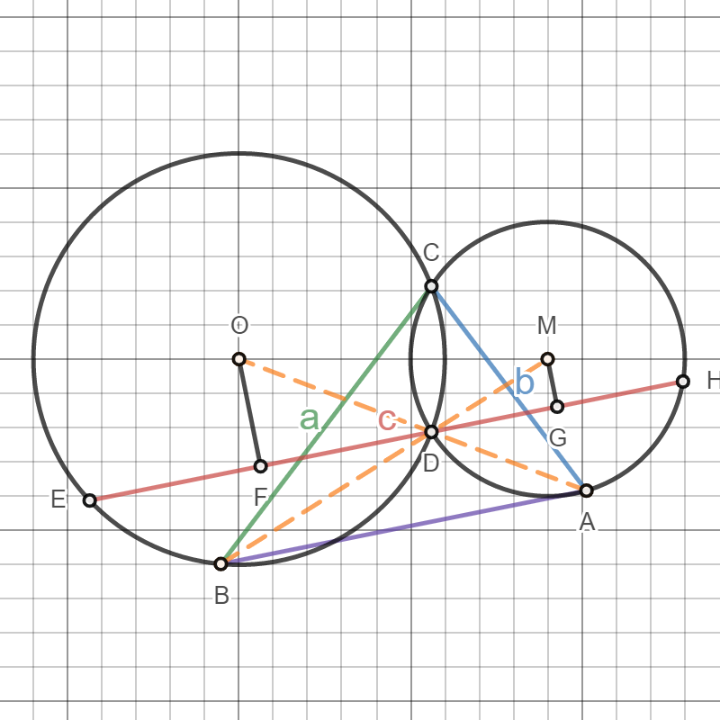 desmos graphing c desmos graphing c