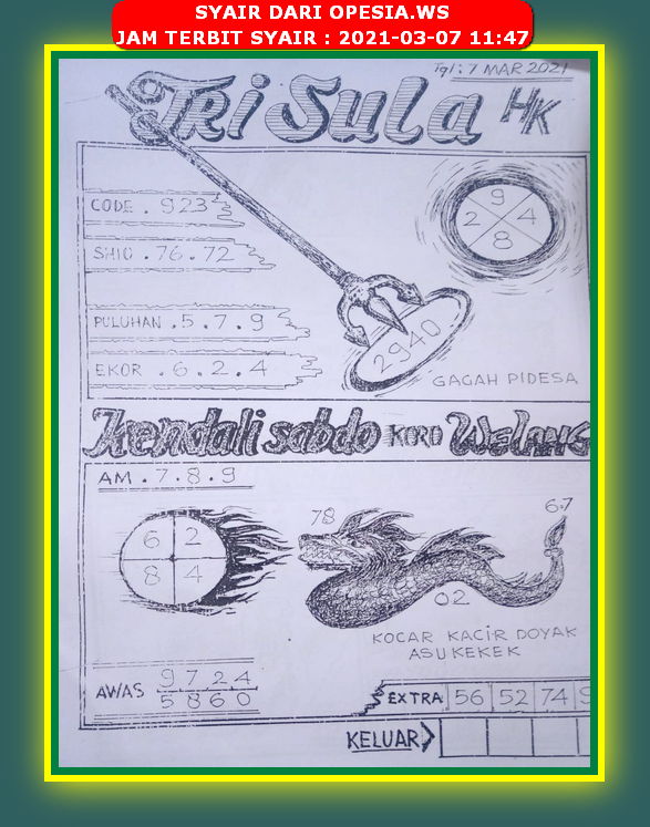 PREDIKSI hongkong pools