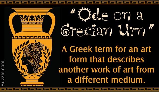 Text, Summary and Analysis of Ode on a Grecian Urn by John Keats
