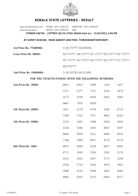 sthree-sakthi-kerala-lottery-result-ss-279-today-21-09-2021_page-0001