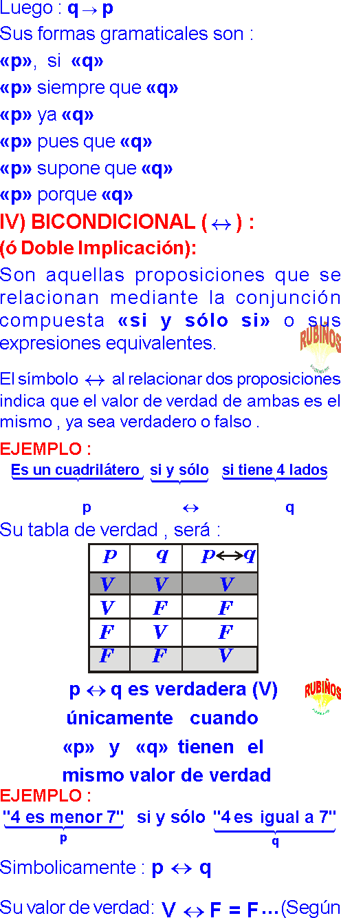 Conjuncion Disyuncion Condicional Negacion Ejercicios Resueltos De Logica Proposicional