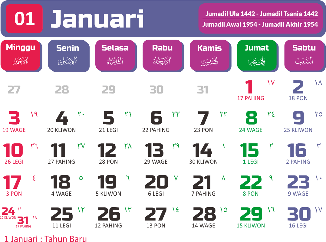 Featured image of post Kalender Januari 2021 Yang Ada Jawanya / Awal bulan januari 2021 (masehi) bertepatan dengan tanggal 17 jumadil awwal 1442 (hijriyah), 17 jumadil awal 1954 (jawa).