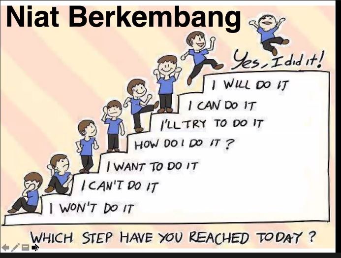 Blog Guru Ataya October 2020 Dunia Pendidikan