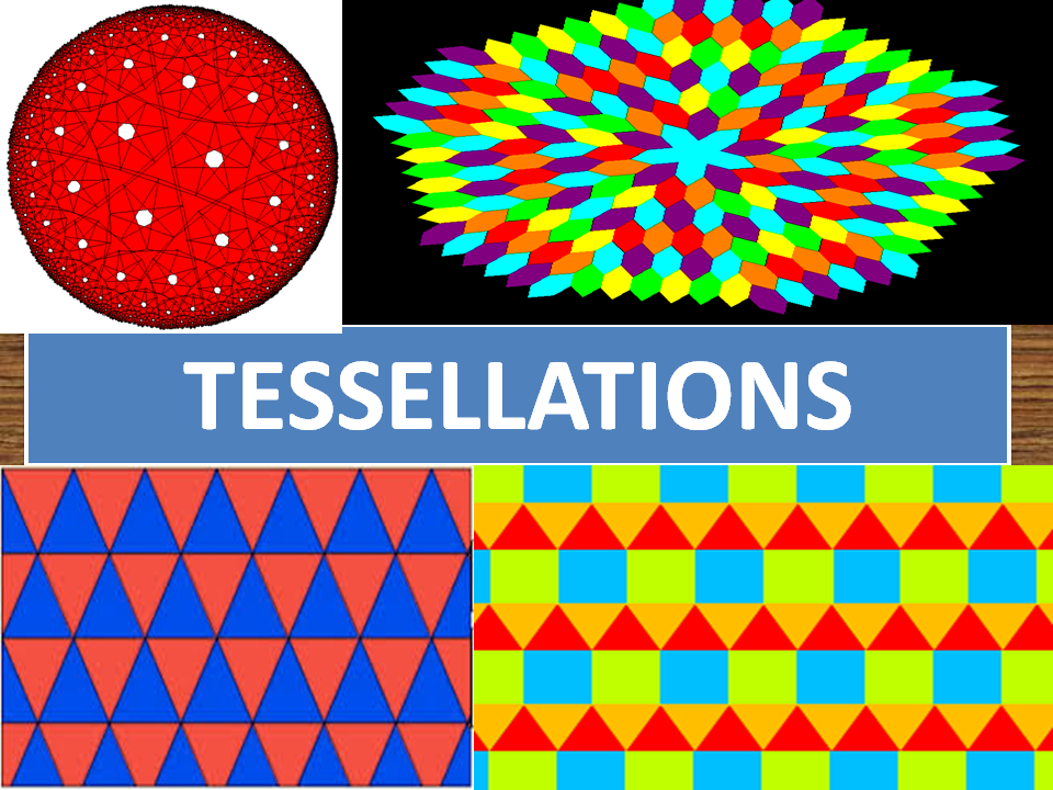 Math 8: chapter 12 Tessellations transformations and loci