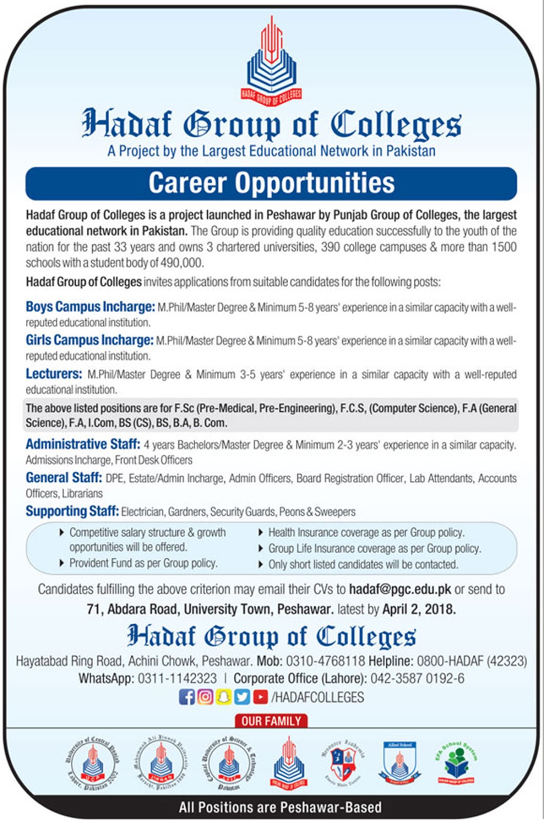 Jobs In Punjab Group Of Colleges Peshawar March 2018 for Different Positions