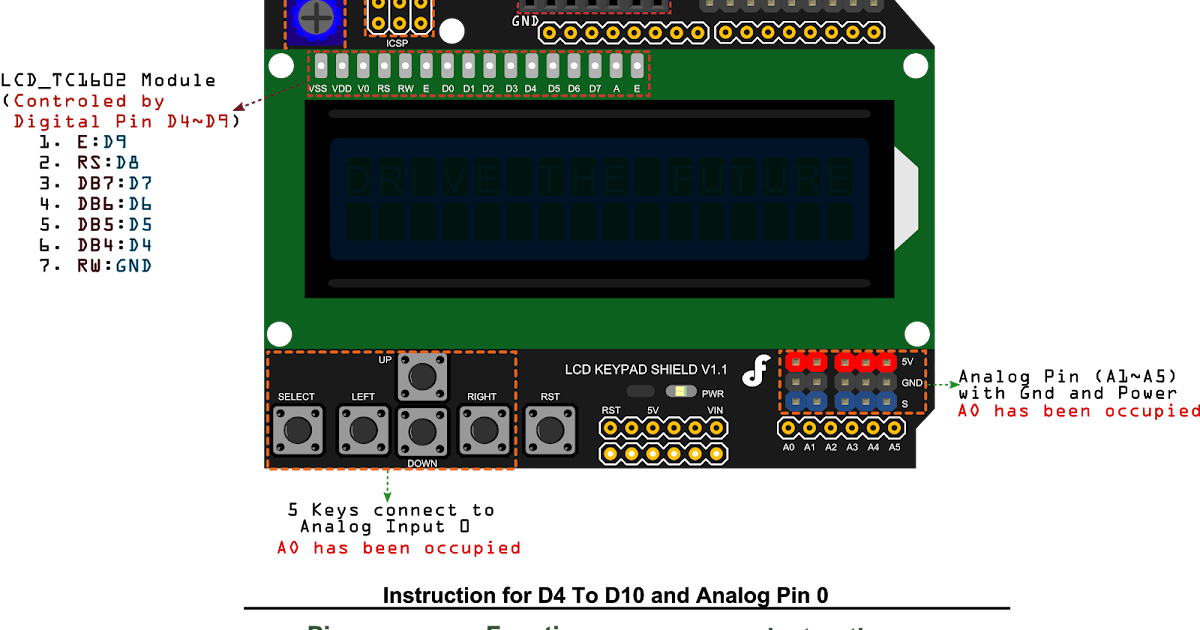 Распиновка lcd. Lcd keypad shield 1602 к arduino. lcd 1602 shield схема. скетч для lcd 1602 дисплей с кнопками к arduino uno. lcd keypad shield pinout.