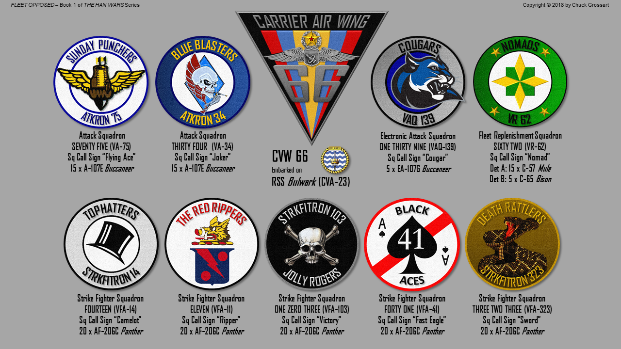 The Scribblin' Scotsman: Military Science Fiction? Hmmmm... That sounds ...