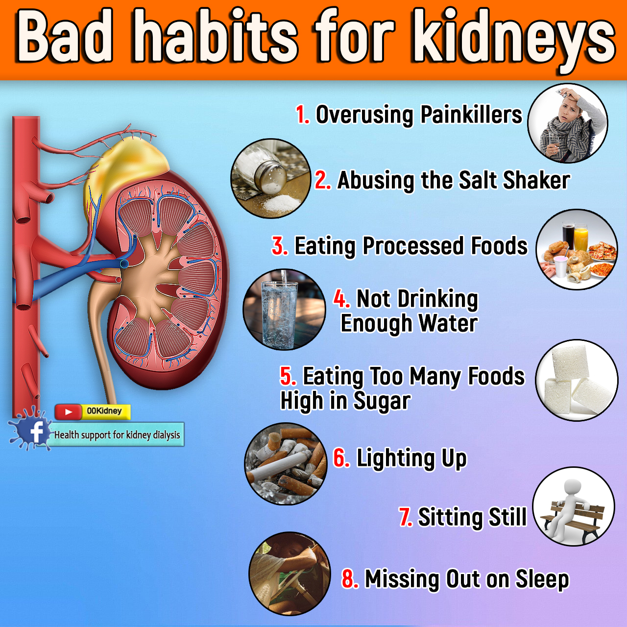 Is it really possible to get off kidney dialysis? BAD HABITS FOR YOUR