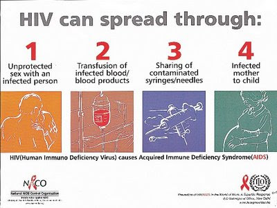 Indian Fact Sheet: HIV/AIDS in India: Fact Sheet