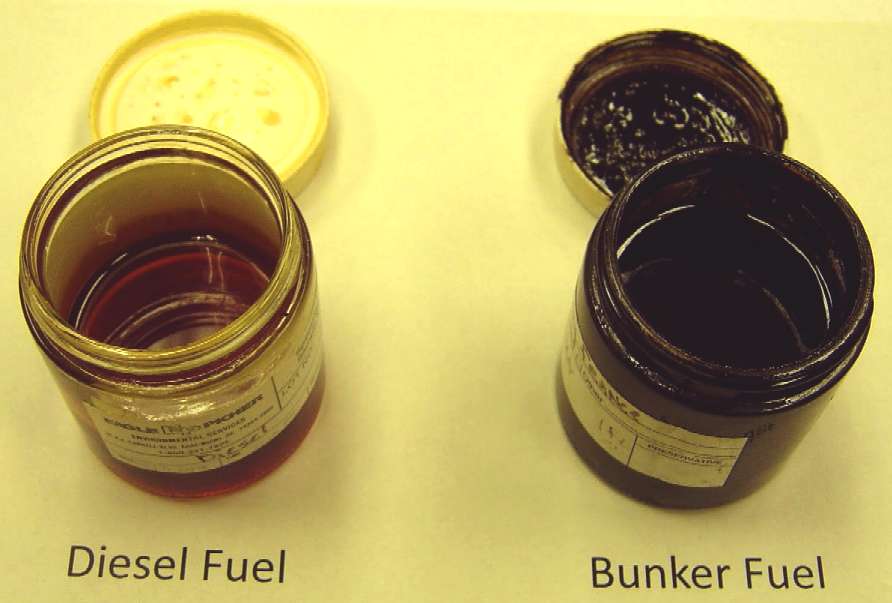 Flash point fire risk factor