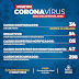 LEM registra mais dois casos positivos para coronavírus