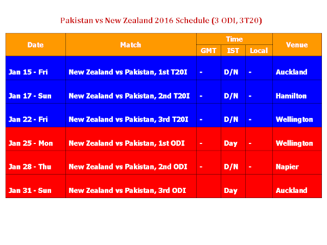 Pakistan vs New Zealand 2016 Schedule & Time Table,New Zealand Vs Pakistan 2016 Schedule,Pakistan Vs New Zealand 2016 Schedule,Pakistan Vs New Zealand 2016 fixture,Pakistan Vs New Zealand 2016 schedule & time table,cricket,series,Pakistan tour of new zealand 2016,full schedule,fixture,time table,icc cricket 2016 calendar,cricket time table,Pakistan Country),New Zealand (Country),ODI,PAKVs. NZ series 2016,2016 cricket calendar,test match,match detail,venue