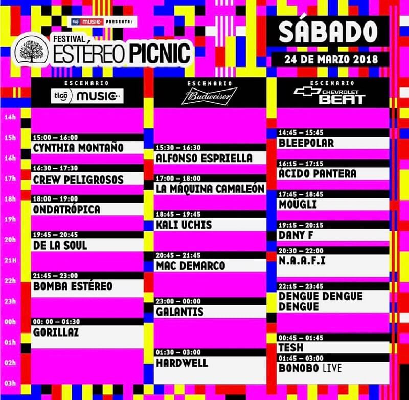 ESPECIAL Festival Estéreo Picnic 2018 Zona Bogota DC Diversión y