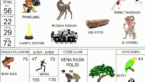Prediksi No Togel 70 Dari Erek Erek Mimpi 2d Prediksi No Togel 70 Dari Erek Erek Mimpi 2d